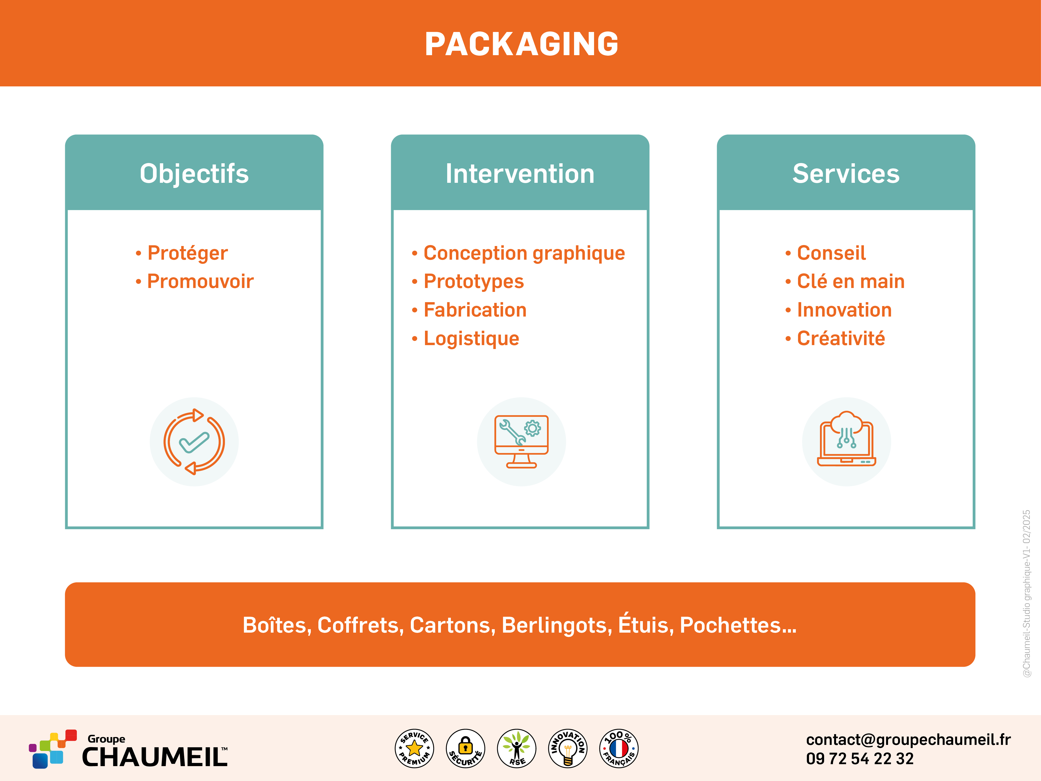 Chaumeil conçoit, fabrique vos emballages et packaging comme les boîtes, coffrets, cartons, berlingots, étuis, pochettes