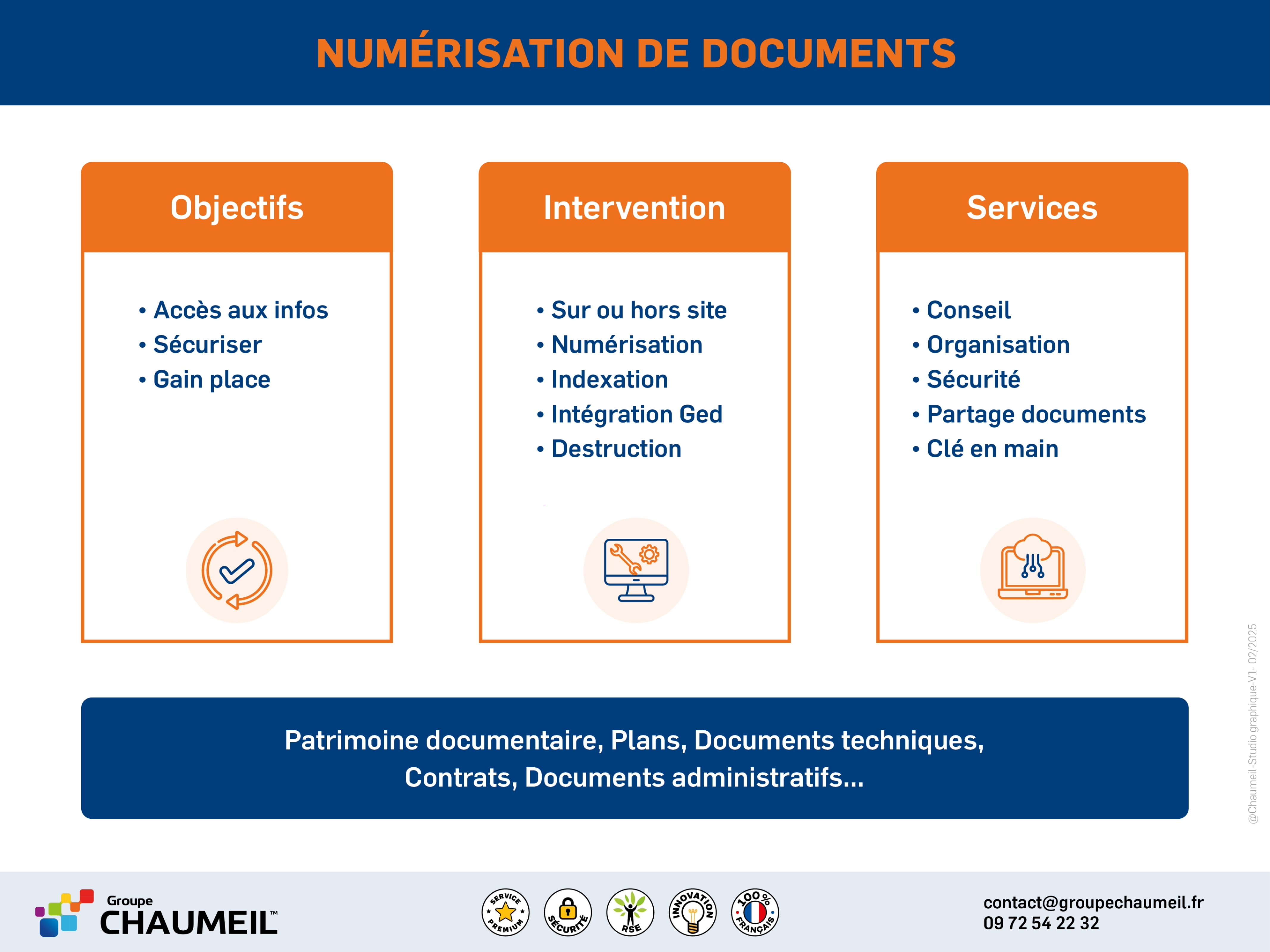 Chaumeil numérise vos patrimoine documentaire, documents, plans, documents techniques, contrats, documents administratifs