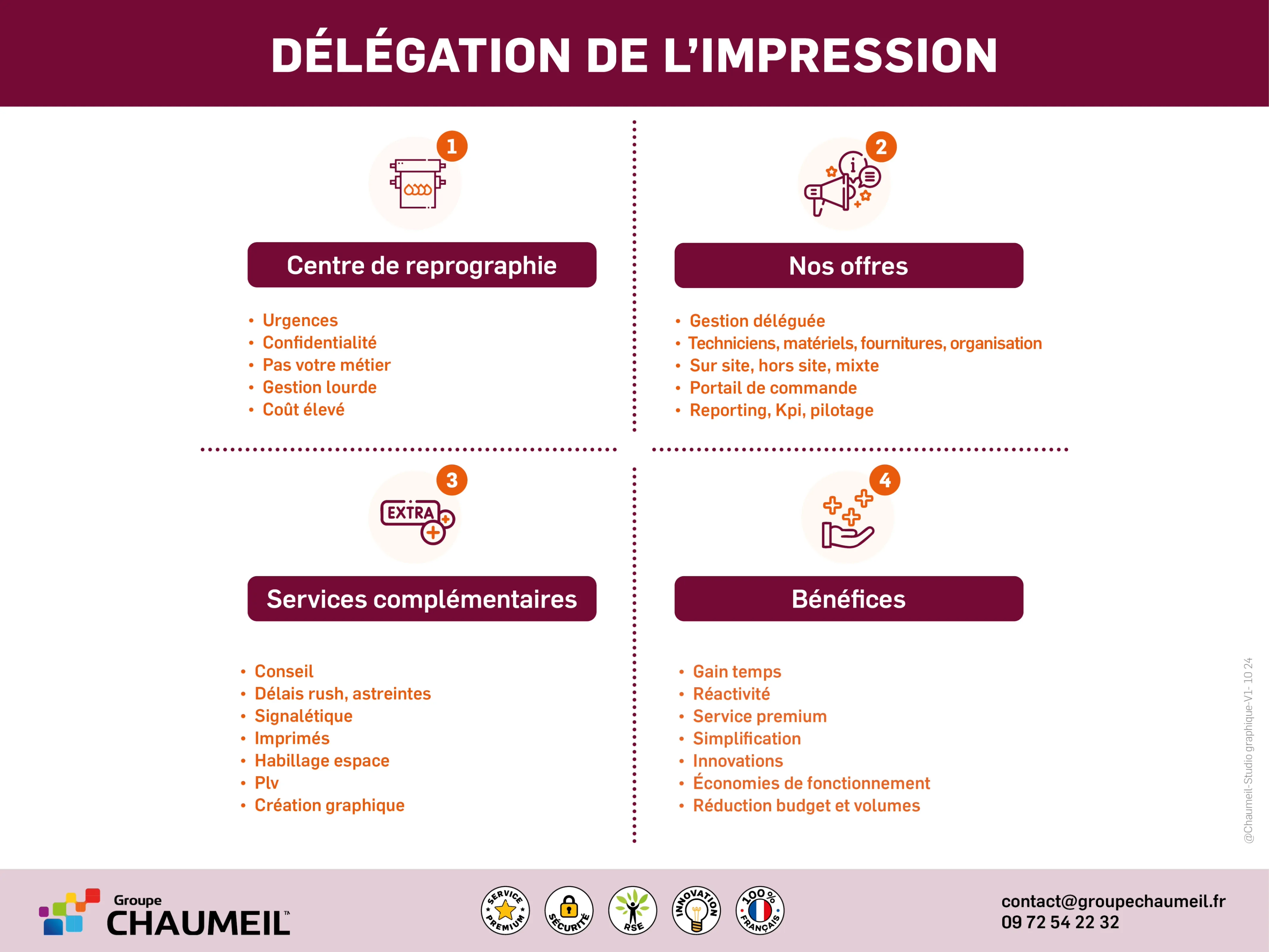 Pour votre délégation d'impression Pour la délégation d'impression, centre de reprographie, nos offres, services complémentaires, bénéfices