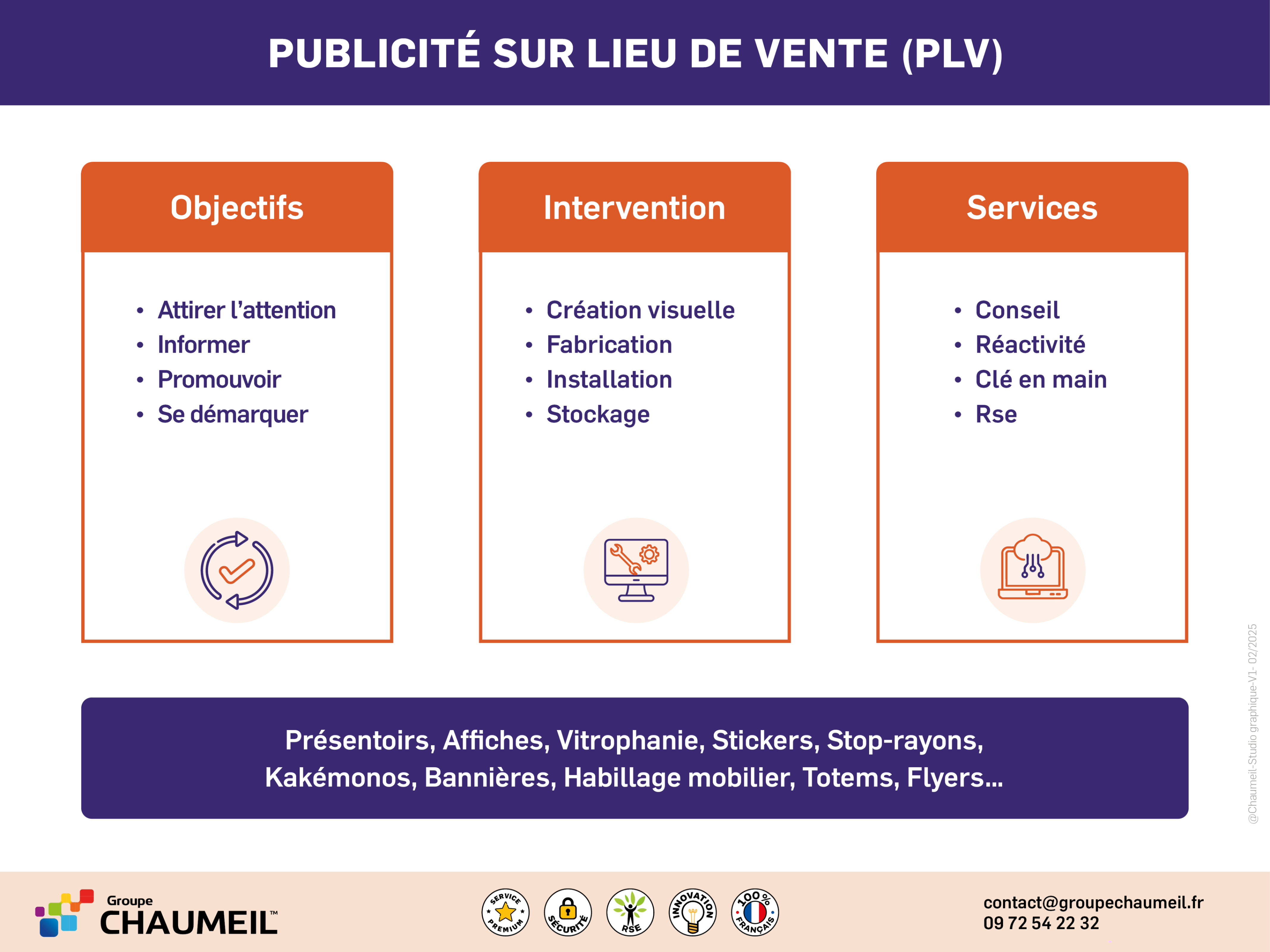 Promouvoir les ventes avec des présentoirs, panneaux publicitaires, vitrophanies, affiches, totems, kakémonos, stop-rayons