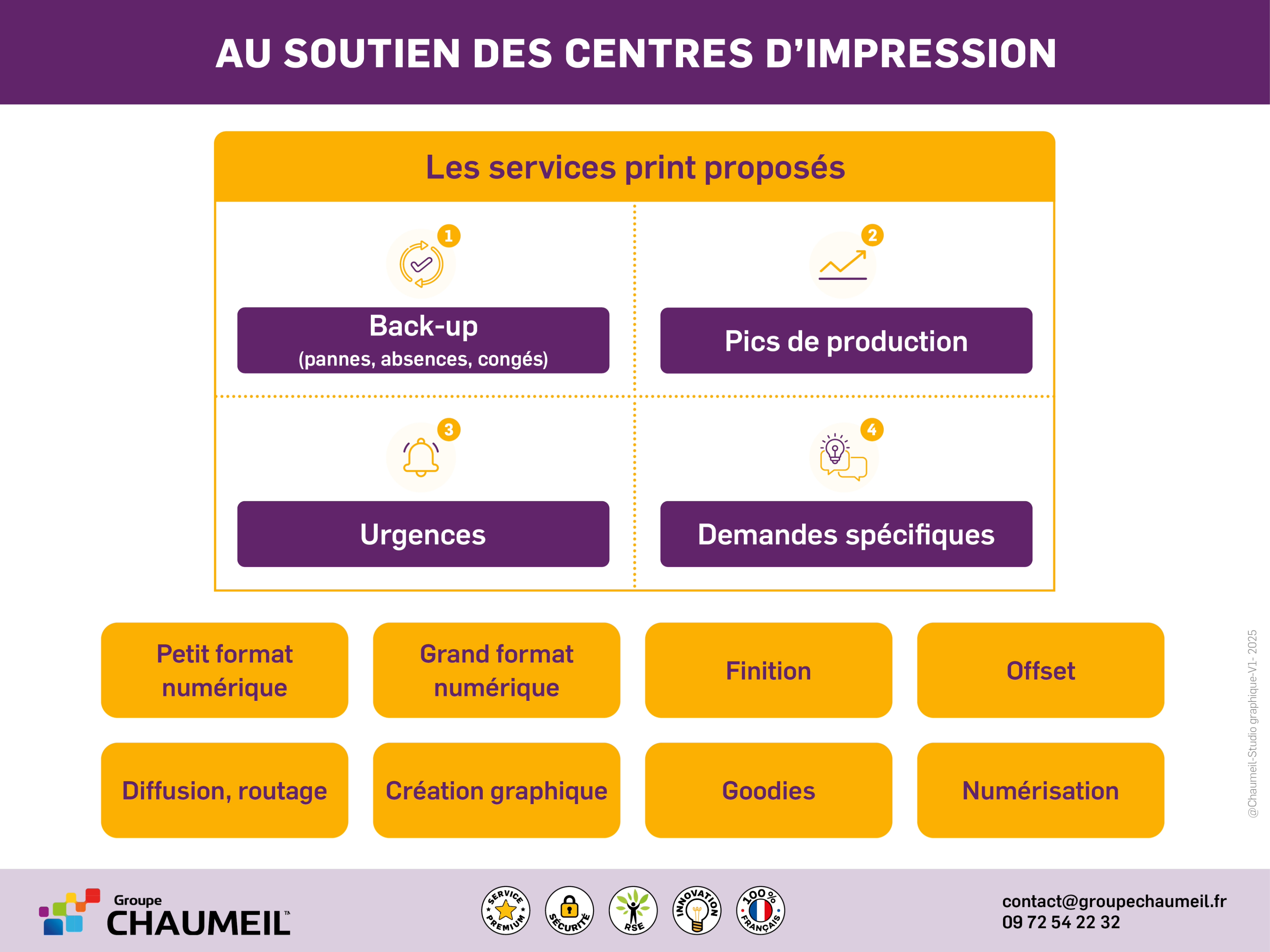 print service imprimerie impression reprographie Chaumeil print service soutient les services imprimerie impression reprographie crd cri