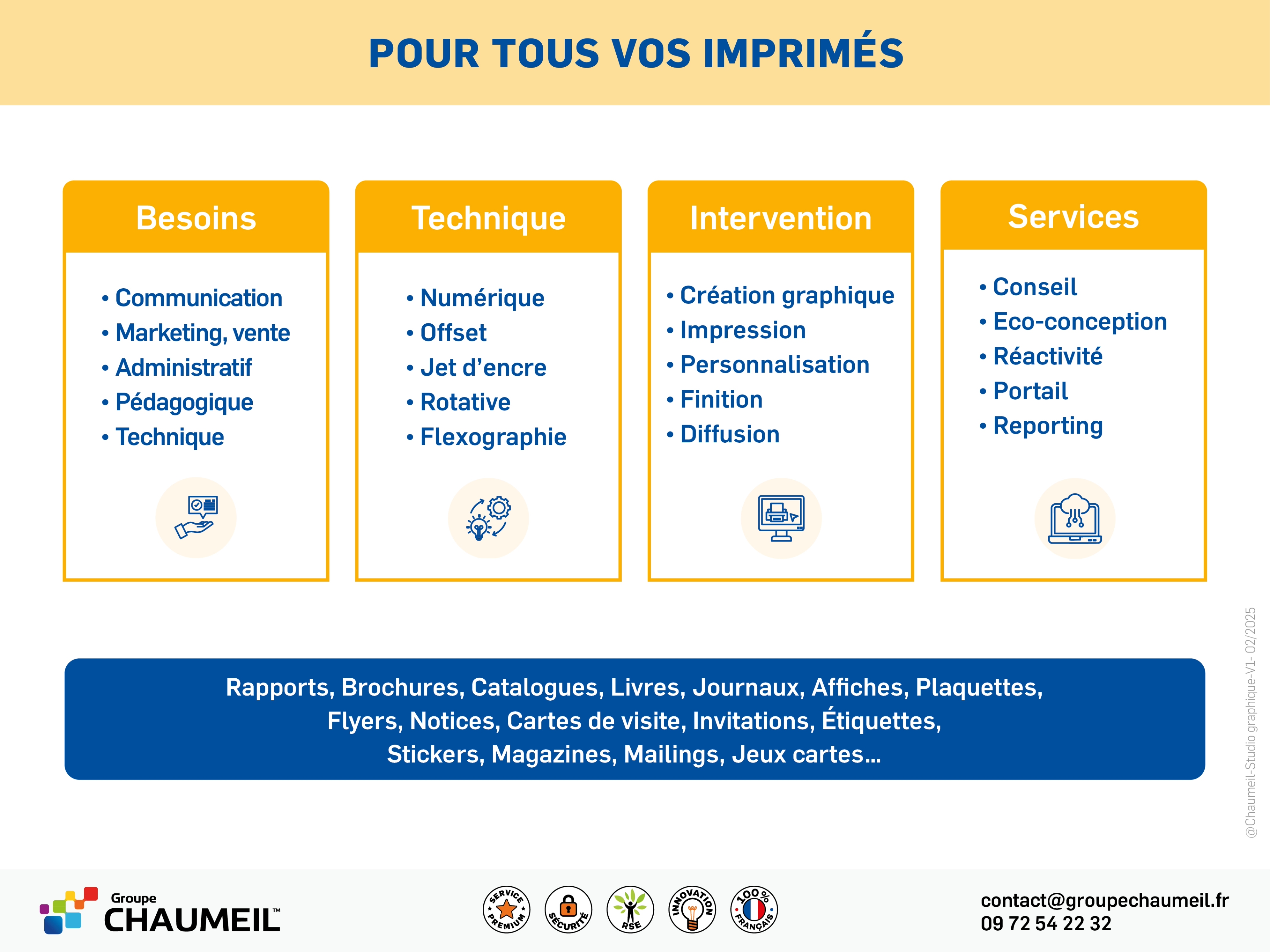 Chaumeil imprimeur Rse pour tous supports de communication, marketing, administratifs, pédagogiques, techniques, édition