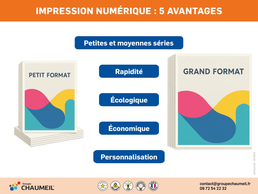 imprimerie communication impression numérique, 5 avantages Imprimerie, Communication, Marketing, les 5 avantages de l'impression numérique Chaumeil