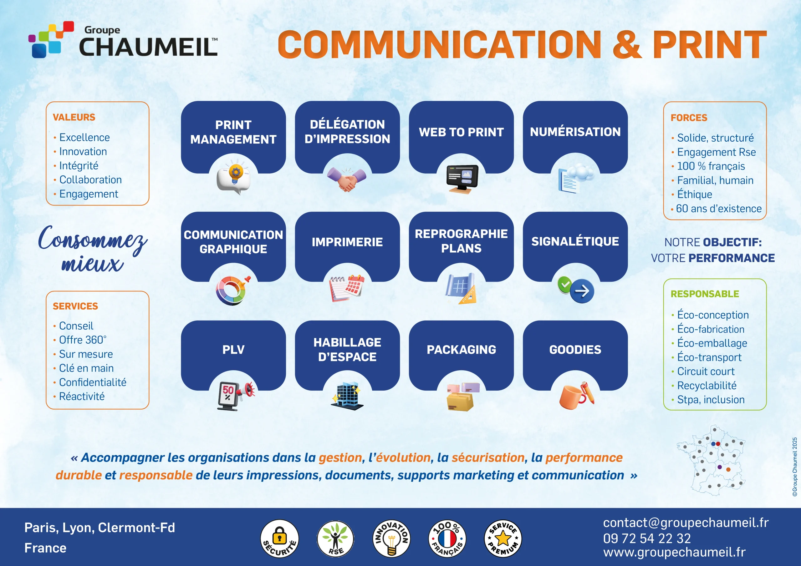 communication imprimée signalétique print management