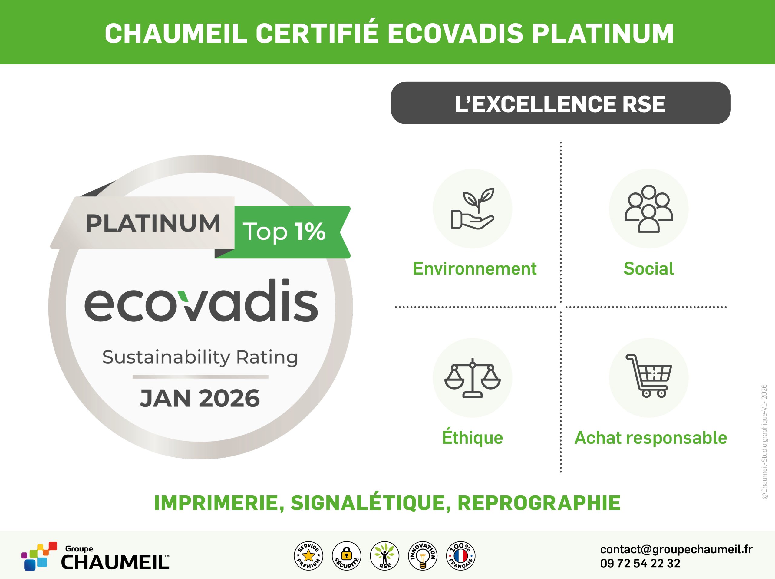 Imprimerie Chaumeil labellisation EcoVadis platinum pour votre performance Rse en achats de communication imprimée